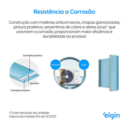 Ar Condicionado Split Hi Wall Inverter Elgin Eco II 18.000 BTU/h Frio 220v Wi-Fi