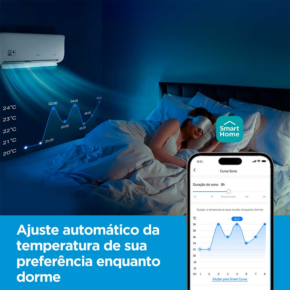 Ar Condicionado Split Hi Wall Inverter Midea Xtreme Save Connect 18.000 BTU/h Frio 220v